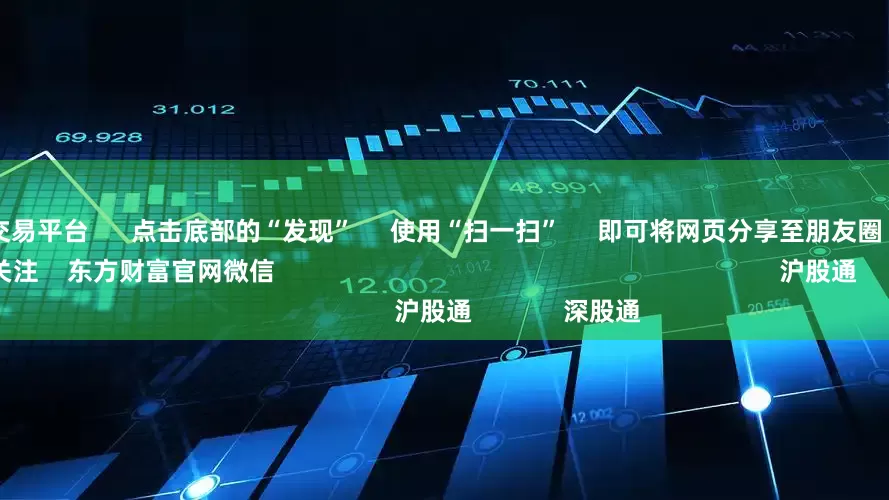 配资炒股交易平台 点击底部的“发现” 使用“扫一扫” 即可将网页分享至朋友圈 扫描二维码关注 东方财富官网微信 沪股通 深股通